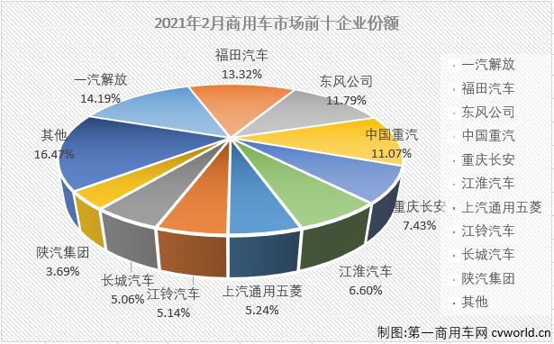 商车市场1.png