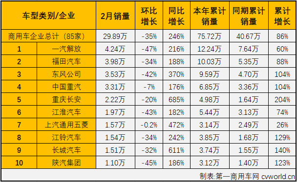 商车市场2.png