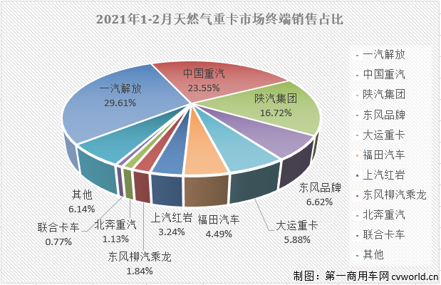 份额图2.png