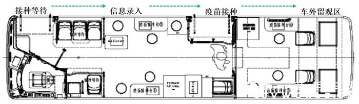 日前，中国工程院院士钟南山开展了主题为《新冠防控策略与疫苗研发》的讲座，呼吁群众应当坚决接种疫苗。他表示，中国目前处在一个非常关键的时刻，虽然中国疫苗接种绝对数是世界第二，但按照百分比来看，中国疫苗接种率只有4%，远远低于英美国家。而病毒株变异给疫情防控带来挑战，当务之急是提高疫苗接种率。