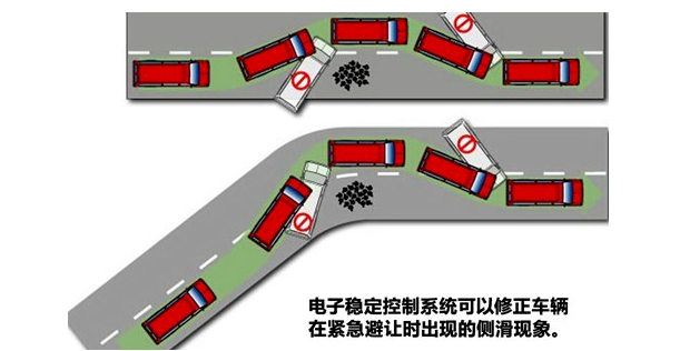 ​最近南方大部分地区出现了连续降雨的情况，对很多卡友来说，雨天行车心总是悬着，挡风玻璃、后视镜、侧窗玻璃上全是水珠，周围变成了模糊的世界。