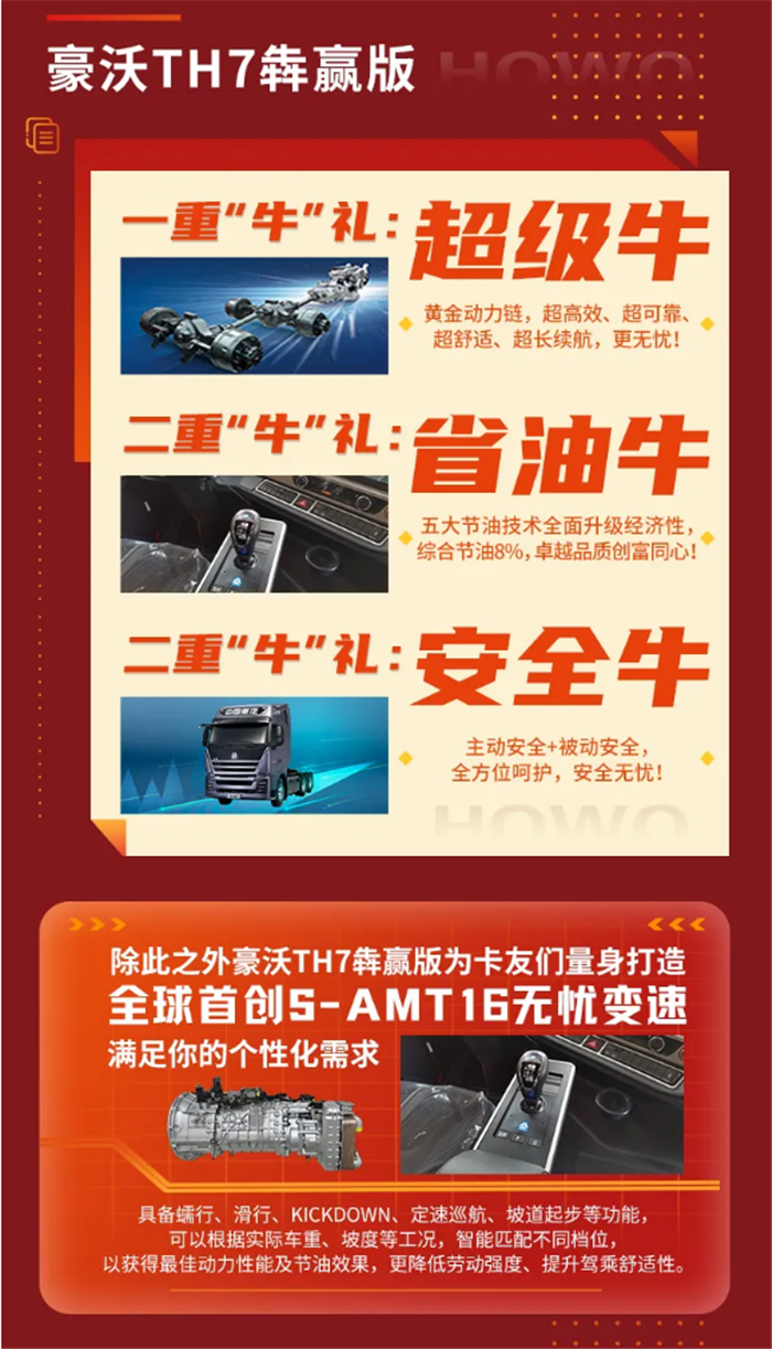 中国重汽3.png