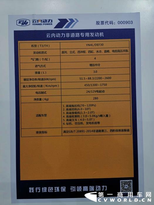 2021年4月21日，第二届世界内燃机大会在山东济南拉开帷幕。本届大会以“绿色、高效、智能、可靠”为主题，继续聚焦内燃机产业未来发展之路，旨在促进内燃机技术创新、商业模式创新以及相关方的密切合作，推动内燃机全产业链协同、创新发展。