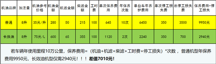 4月27日，首批30台江淮轻卡在安徽合肥顺利交付跨越速运集团。跨越速运创建于2007年，是中国物流服务行业独角兽企业，已经成为中国限时速运领导者。据了解，本次交付的车型是江淮骏铃D25长效性能版。