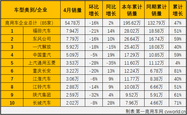 商车市场2.png