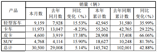 微信截图_20210603113958.png