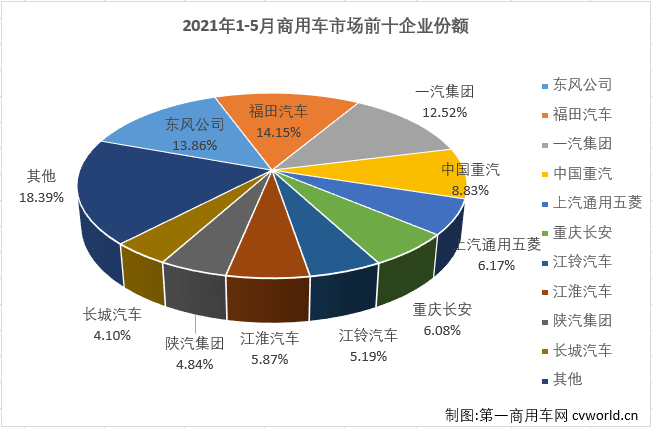 商车排5.png