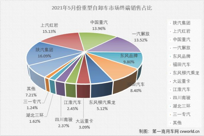 份额1.jpg