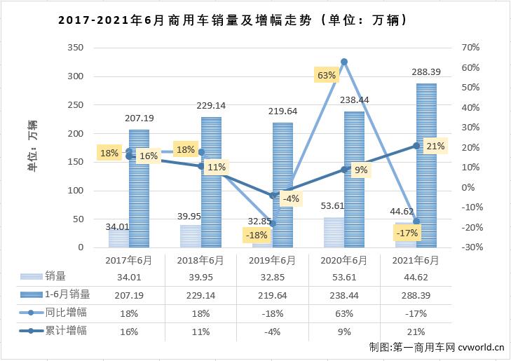 商车排1.jpg