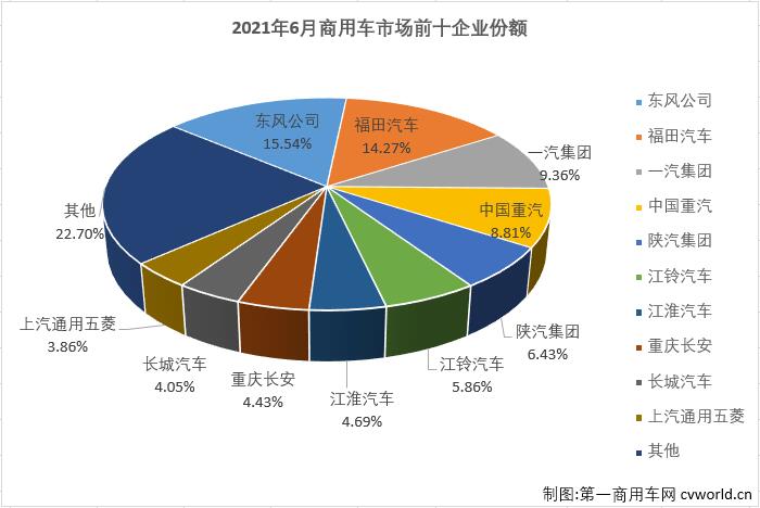 商车排4.jpg