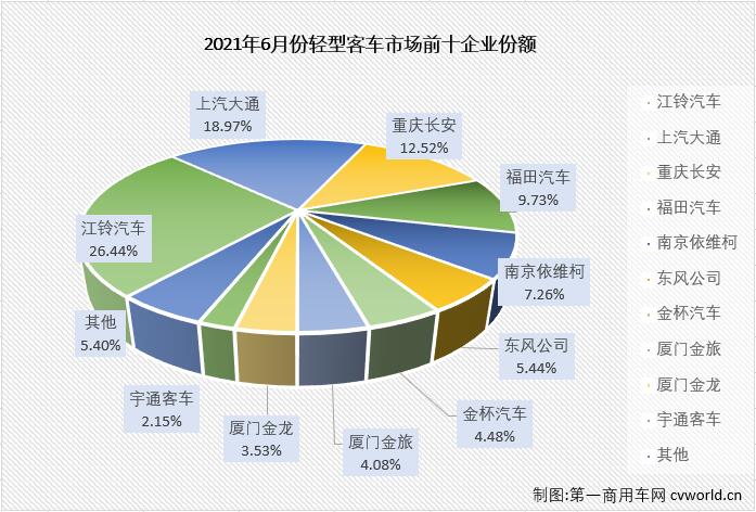 轻客排3.jpg