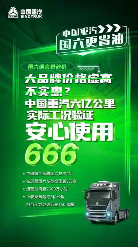 中国重汽深耕国六技术4年！在运营国六车全国超3万台！运营时间超2500万小时！绕地球15000圈，超6亿公里实际工况验证！豪沃国六更省油，安心使用666！