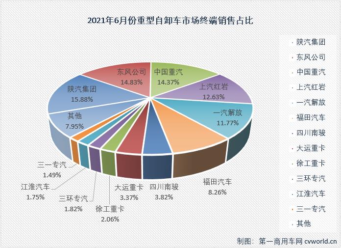 份额1.jpg