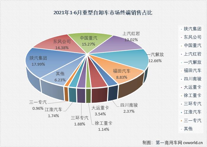 份额2.jpg