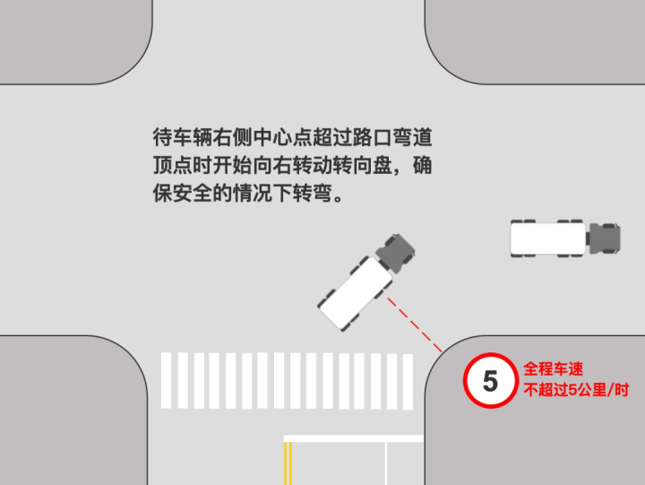 差异化收费、限行、专项整治……为您盘点8月1起商用车行业将实施新规15.png