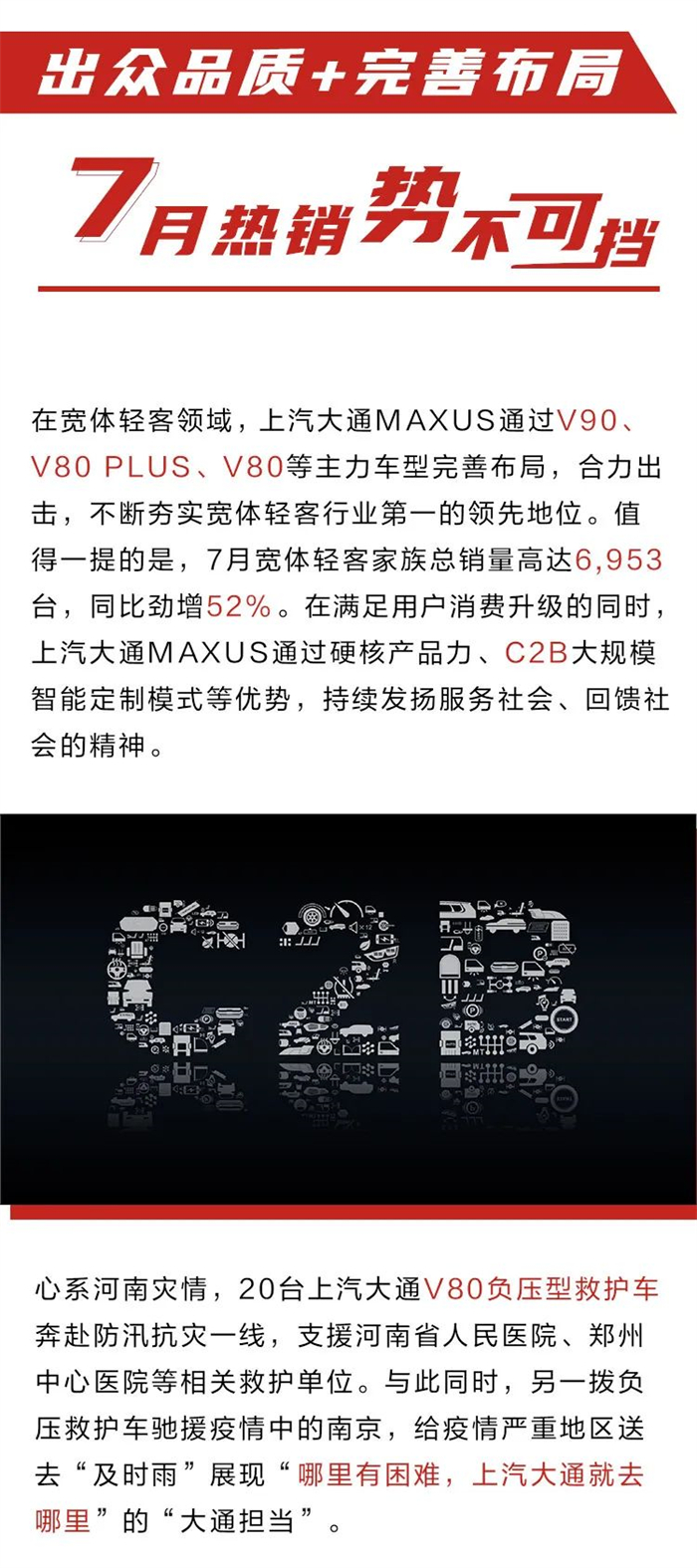 同比大增31%，上汽大通MAXUS 7月销量达15,088台，迎来下半年“开门红”
全力奋进的 