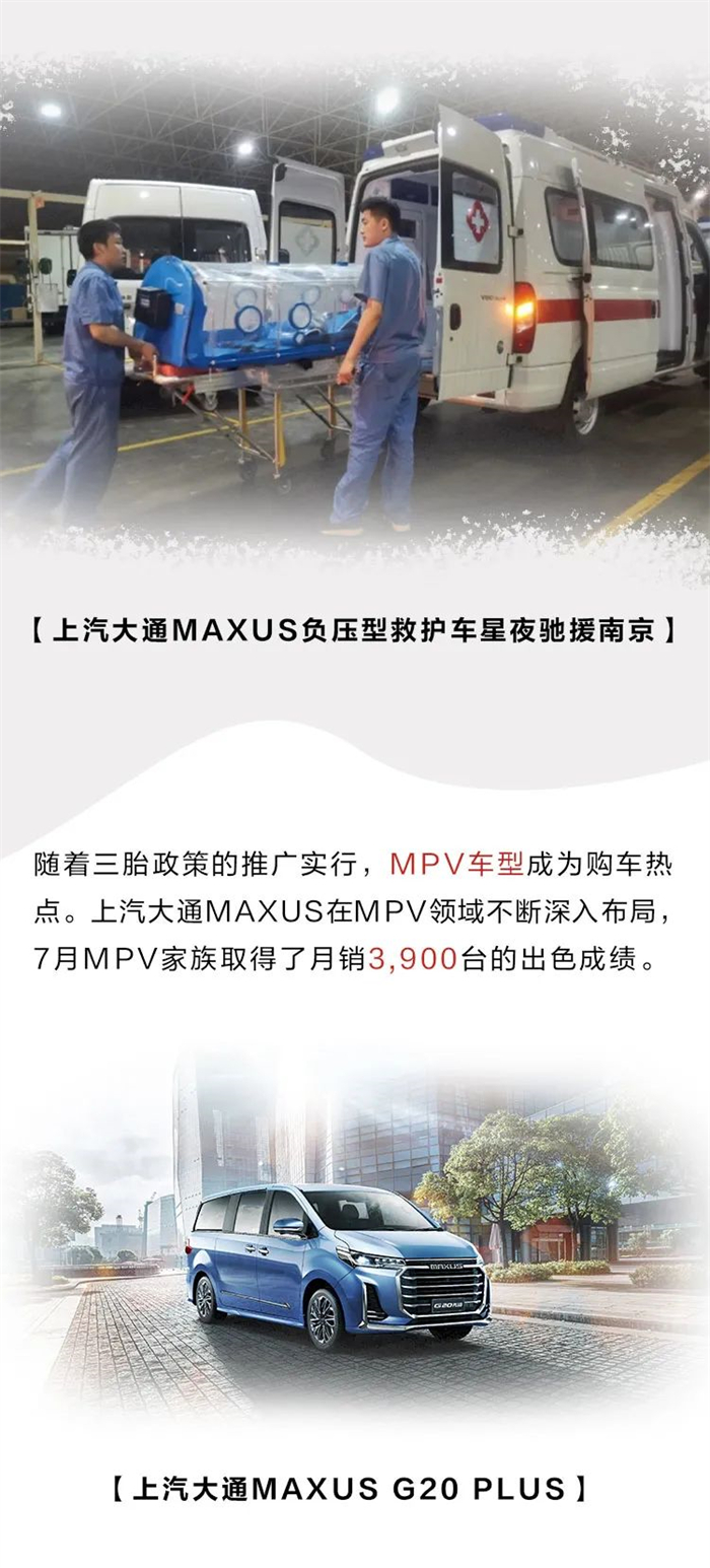 同比大增31%，上汽大通MAXUS 7月销量达15,088台，迎来下半年“开门红”
全力奋进的 