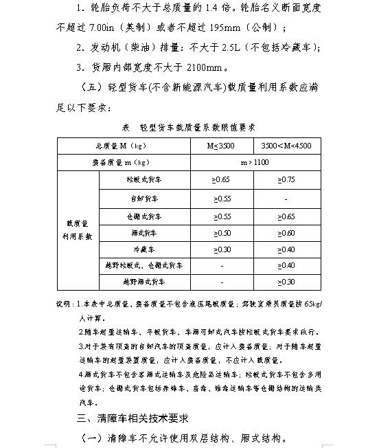 轻型货车、小微型载客汽车安全技术规范3.jpg