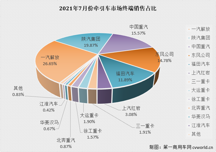 份额1.png