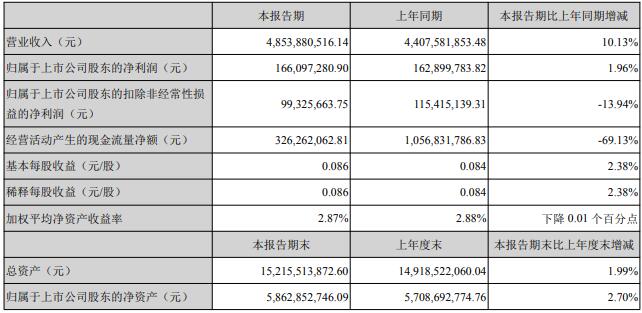 云内动力1.jpg