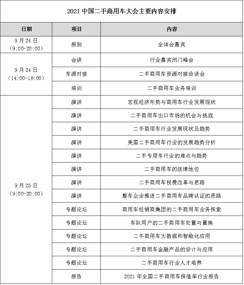 二手商用车大会5.webp.jpg