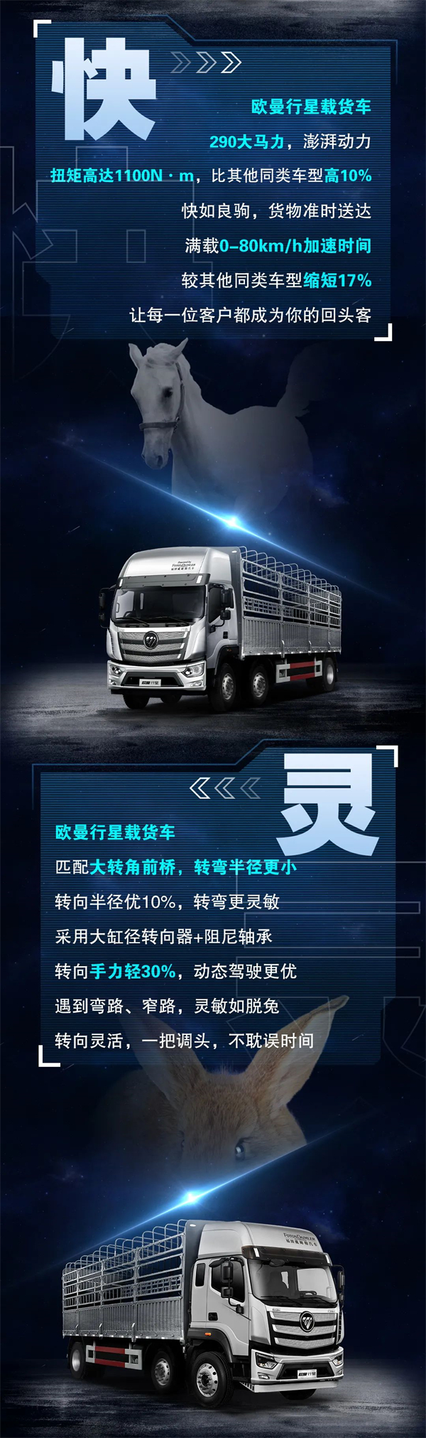 欧曼行星载货车5大优势，这车真牛！