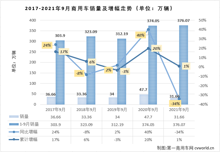 商车排1.png