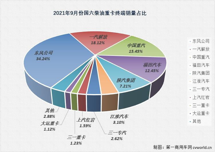 份额1.jpg