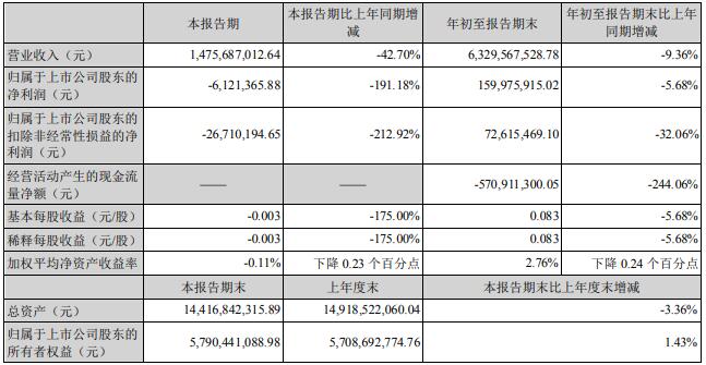 云内动力.jpg