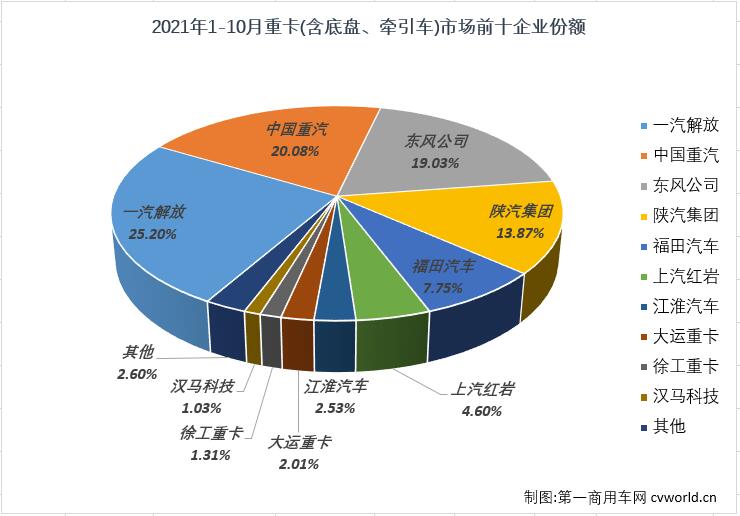 重卡4.jpg