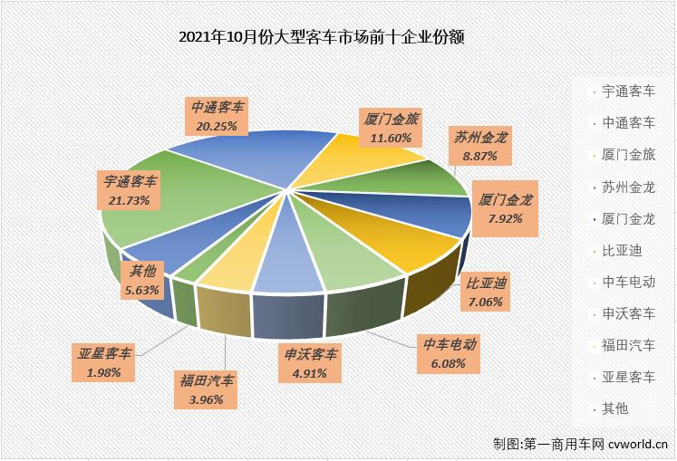 大客排3.jpg