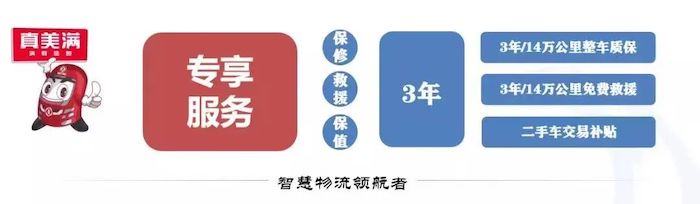 在一年一度“双11”货运高峰之际，东风轻型车浙江金华东升4S店向鸣达纸业交付8辆东风凯普特星云，主要用来为印刷厂运输原材料和印刷成品，满足公司高效率运输需求。