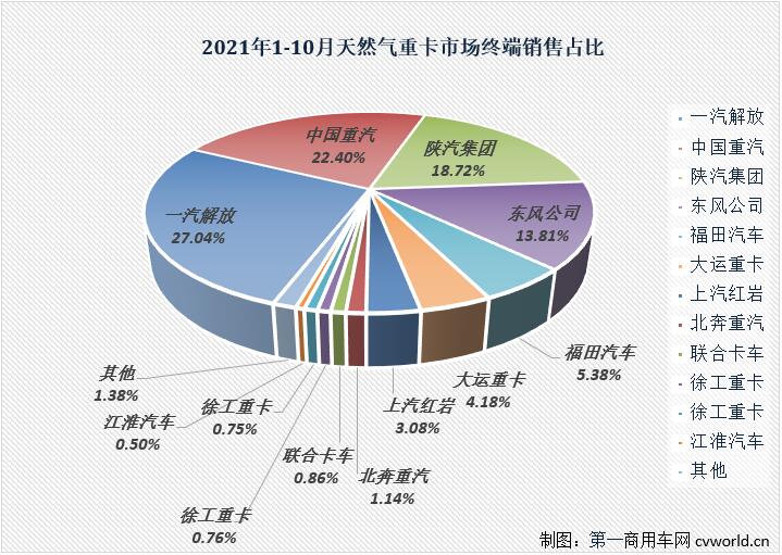 份额2.jpg