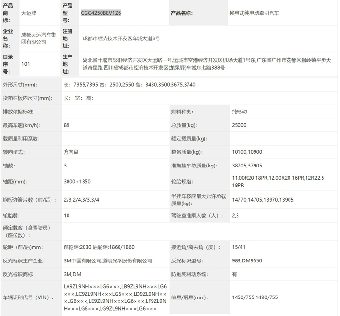 在第350批工信部新车公示中，大运重卡有两款新能源车型登上榜单，是什么车型，配置如何？请看
的分析报道。