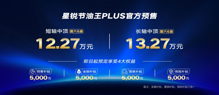 11月27日，2021年星锐节油王者全国总决赛暨星锐节油王PLUS新品预售活动在郑州顺利举行。在上万名在线粉丝及现场数百位星锐车主和媒体的共同见证下，2021年星锐节油王者全国总决赛的10大行业分场景冠军车主正式诞生。