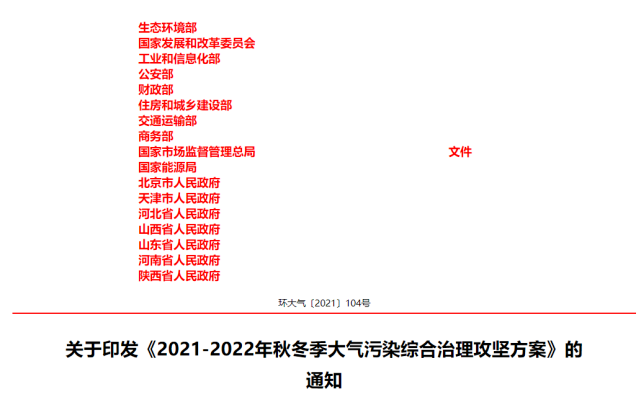 近日，生态环境部、国家发展改革委等10部委以及北京市、河北省等7省（市）政府联合印发《2021-2022年秋冬季大气污染综合治理攻坚方案》。