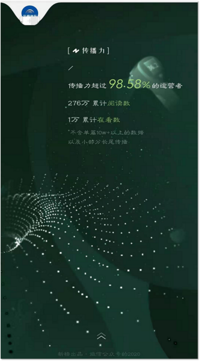 11月26日，2021金旗奖（第12届）颁奖仪式在北京举行。颁奖盛典上，“宇通
社交媒体运营 ” 案例从若干代表行业最高水准的案例中脱颖而出，荣获“社交媒体运营营销”类别“金奖”。