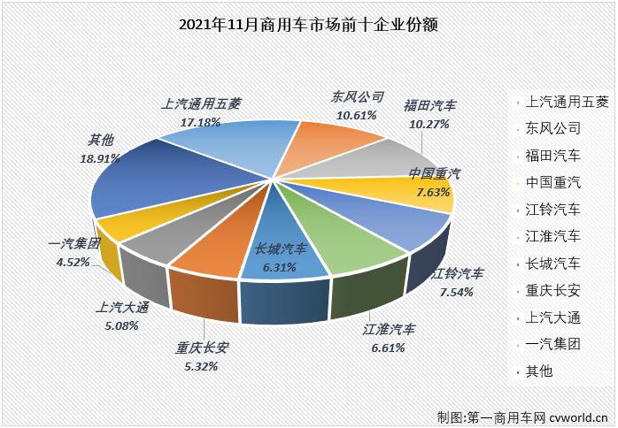 商车市场1.jpg