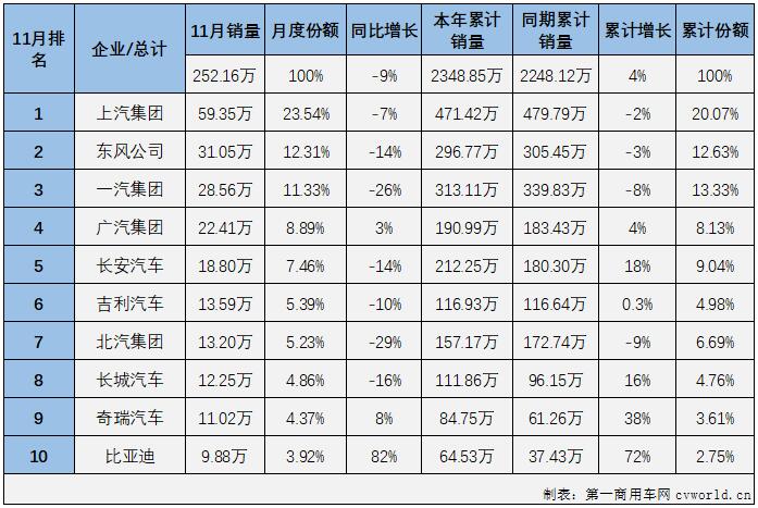 汽车市场2.jpg