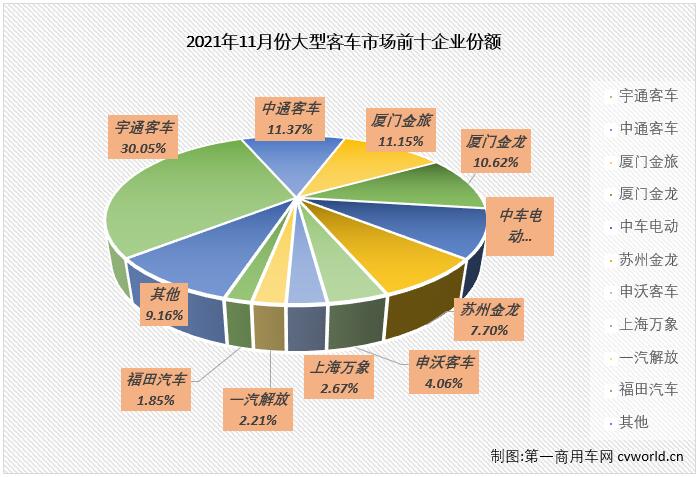 大客排3.jpg