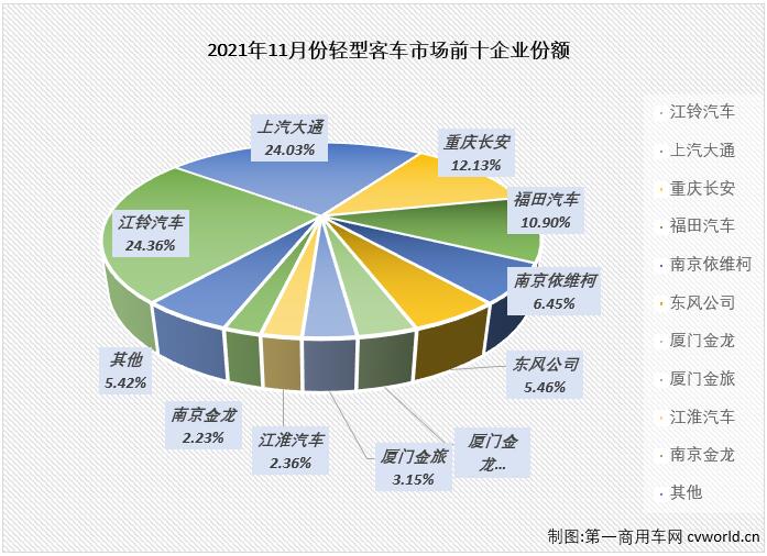 轻客排3.jpg