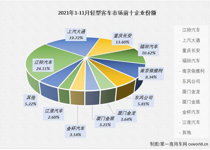 轻客排4.jpg