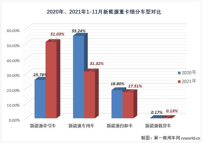 细分车型.jpg