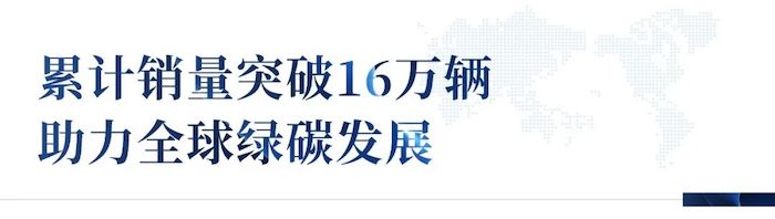 当炙热干燥、多风沙的石油国家卡塔尔，遇上环保节能，高品质的宇通纯电动
，将会有什么样的故事？