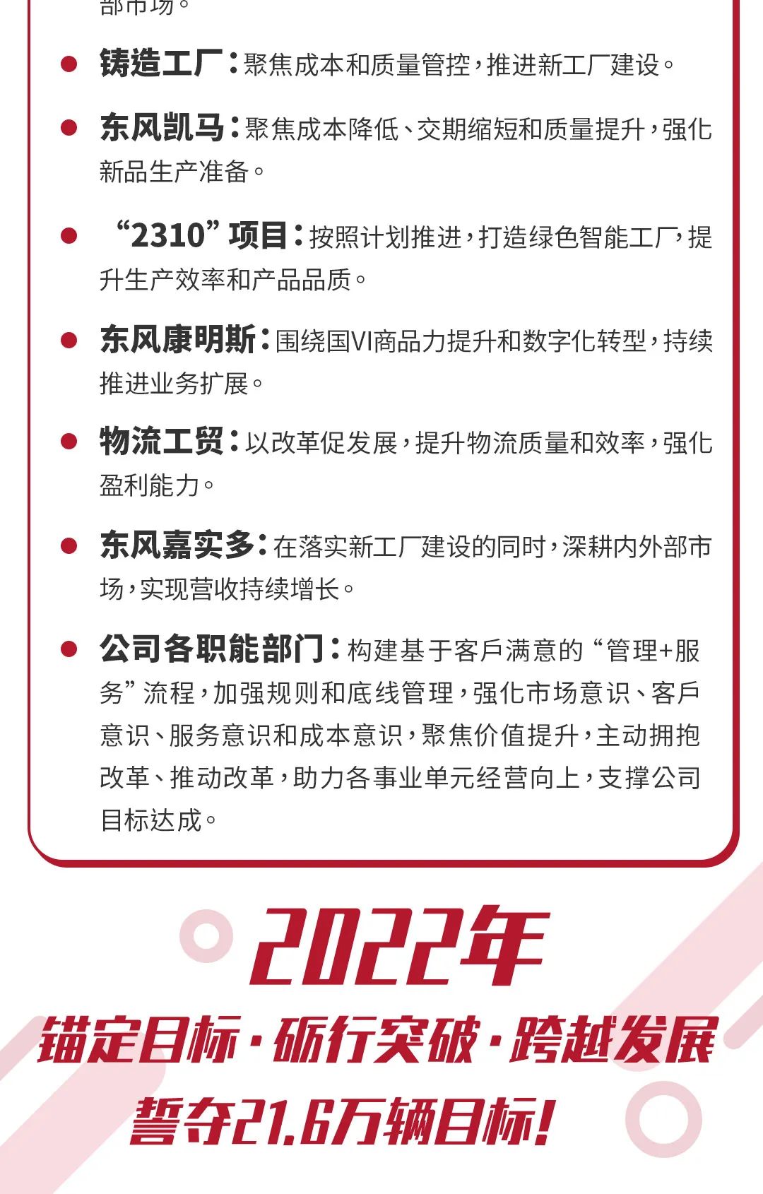 新目标、新挑战、新征程！1月4日，东风汽车股份有限公司（以下简称“东风汽车股份”或者“公司”）在襄阳、武汉、十堰三地，以“现场+视频连线”方式，召开以“锚定目标，砺行突破”为主题的2022年工作会。