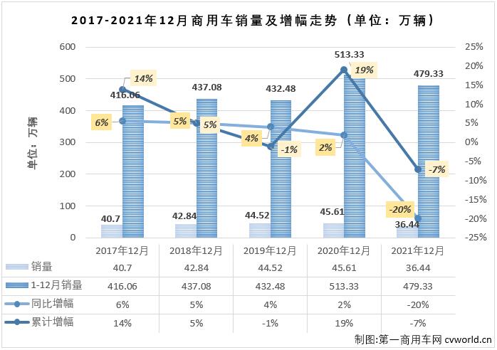 商车排1.jpg