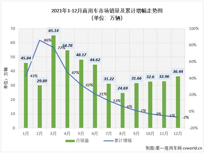 商车排2.jpg