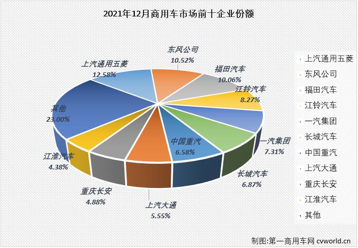 商车市场1.jpg