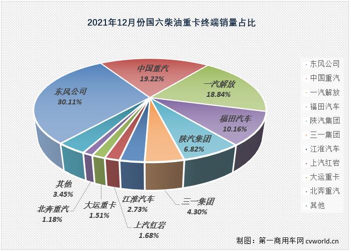 份额1.jpg