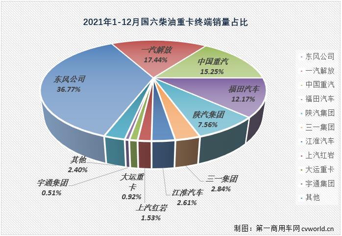 份额2.jpg